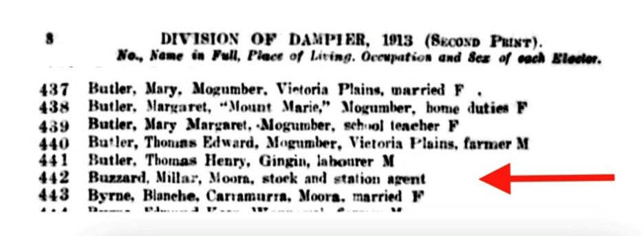 Electoral Roll 1913 Irwin
